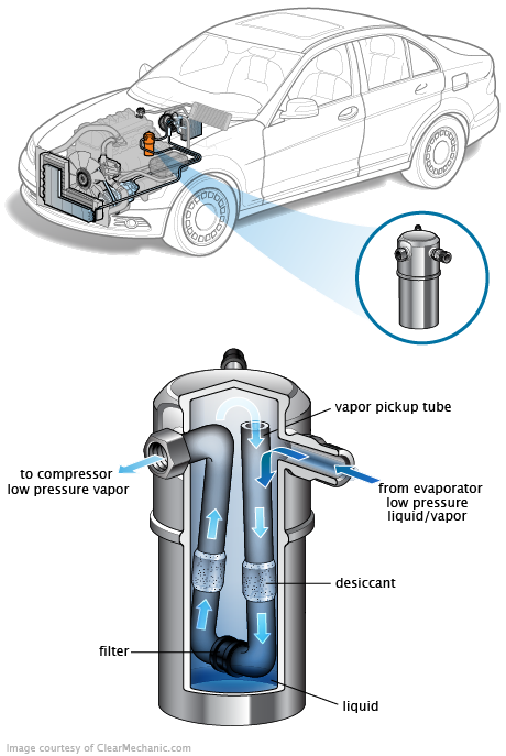 See P309E repair manual